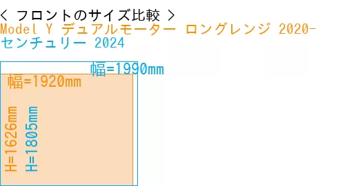 #Model Y デュアルモーター ロングレンジ 2020- + センチュリー 2024